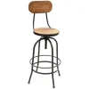Kirkland's Home Adjustable Wood And Metal Industrial Bar Stool- Bar Stools & Counter Height Stools