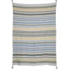 Kirkland's Home And Yellow Stripe Throw Blanket- Blankets & Throws