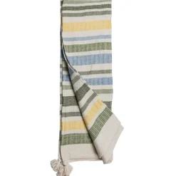 Kirkland's Home And Yellow Stripe Throw Blanket- Blankets & Throws