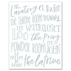 Kirkland's Home Bathroom Names Canvas Art Print- Wall Quotes & Signs