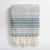 Kirkland's Home Blue And Green Chenille Crystal Stripes Throw- Blankets & Throws