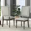 Kirkland's Home Dawson Upholstered Dining Chairs, Set Of 2- Dining Chairs