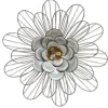 Kirkland's Home Galvanized Daisy Plaque- Wall Plaques