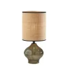 Kirkland's Home Green Glass And Rat Shade Table Lamp, 23 In.- Table Lamps