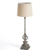Kirkland's Home Quatrefoil Distressed Gray Buffet Lamp- Buffet Lamps