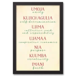 Kirkland's Home Rules Of Kwanzaa Wall Plaque- Wall Plaques