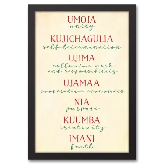 Kirkland's Home Rules Of Kwanzaa Wall Plaque- Wall Plaques