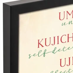 Kirkland's Home Rules Of Kwanzaa Wall Plaque- Wall Plaques