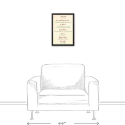 Kirkland's Home Rules Of Kwanzaa Wall Plaque- Wall Plaques