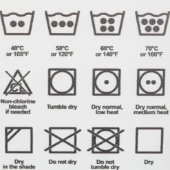 Kirkland's Home The Laundry Guide Embossed Framed Wall Plaque- Wall Quotes & Signs