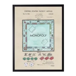 Kirkland's Home Watercolor Vintage Monopoly Framed Art Print- Framed Art