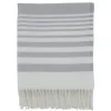 Kirkland's Home White Stripe With Fringe Throw Blanket- Blankets & Throws